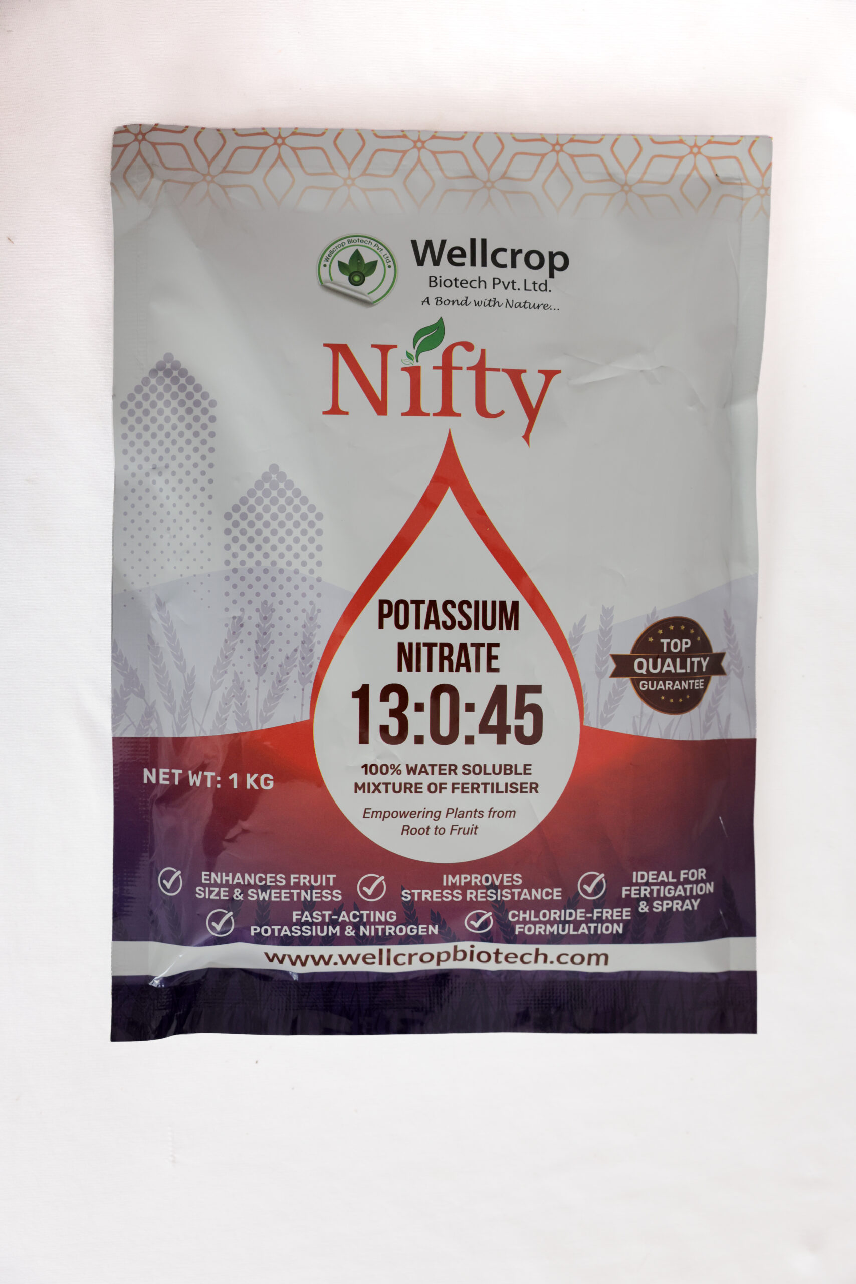 Nifty Potassium Nitrate (13.0.45)